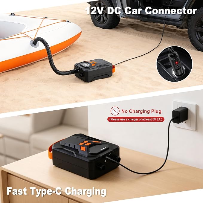 Electric Paddle Board Pump,Rechargeable 20PSI High Pressure SUP Air Pump with Storage Bag and Led,Intelligent Dual Stage Inflation & Deflation,Suitable for Stand Up Paddle Boards,Boats,Kayaks