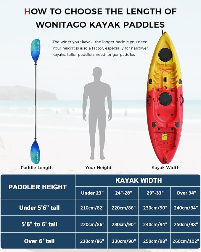 Kayak Paddle Carbon Fiber Shaft and Reinforced Nylon Blade, Adjustable Kayaking Oars, 3 Piece, 230-250 cm/90-98 Inches,210-230 cm/82-90 inches