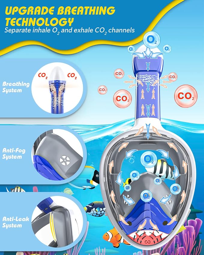 QingSong Kids Snorkel Mask Full Face, Snorkeling Set with Camera Mount, Foldable 180 Degree Panoramic View Snorkeling Gear Anti-Fog Anti-Leak
