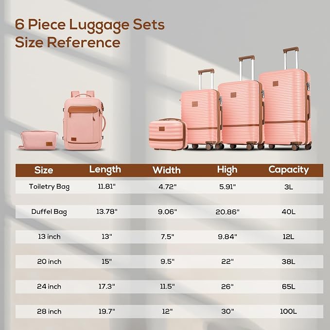 Joyway Expandable Luggage Sets 5 Piece, Lightweight Hard Shell Travel Suitcase Set with Spinner Wheels and TSA Lock (5 piece set,Pink)