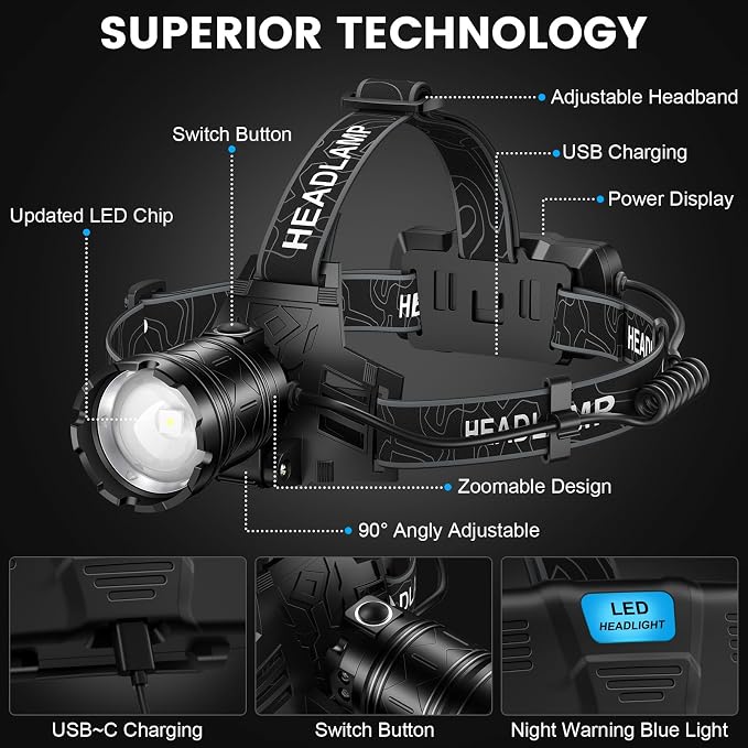 Kmivo 2-Pack Rechargeable LED Headlamps - 99,000 High Lumens Super Bright Head Light with 3 Modes, 90° Adjustable Tilt, IPX6 Waterproof for Camping, Hiking, Running & Outdoors