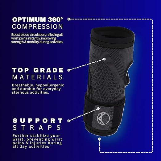 Wrist Brace for Carpal Tunnel Relief – Adjustable Wrist Support & Compression Sleeve for Tendonitis, Arthritis & Pain – One Brace Fits Left or Right Hand, Comfortable Wrist Wrap for Women & Men by Koprez