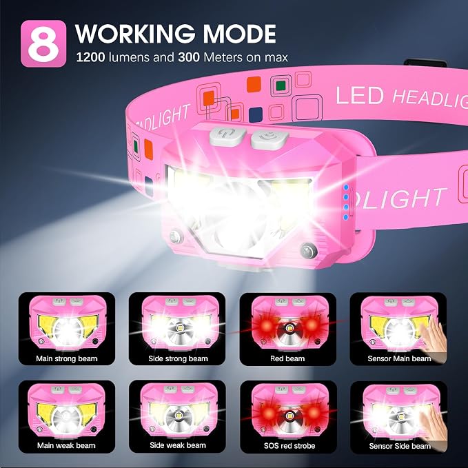 LHKNL TG-T069 Rechargeable Headlamp 2 Packs-Black TG-T069 Rechargeable Headlamp 2 Packs-Pink
