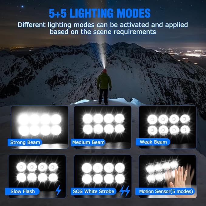VZZNN 6 Pack Rechargeable Headlamp,Super Bright LED Head Flashlight with Motion Sensor,IPX6 Waterproof Headlight for Camping,Hiking,Fishing,Running,Hunting,Hands Free Head Lamp for Adults,Team Work