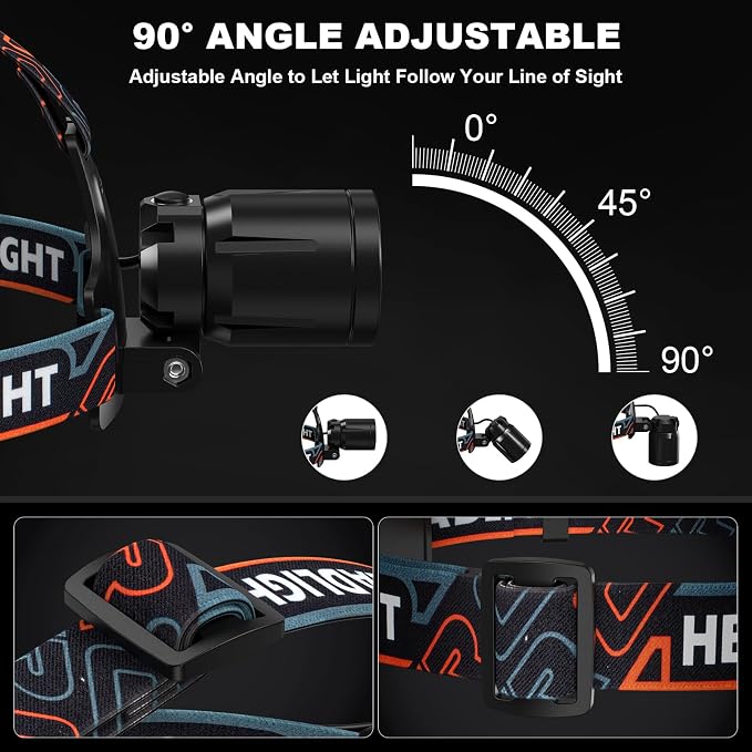 Bitlyle Rechargeable Headlamp Super Bright LED Head Lamp, 2Pack 99000 Lumens Headlamps with 7 Modes, 90° Adjustable Focus Headlight for Forehead Hard Hat Waterproof for Camping Hunting Hiking