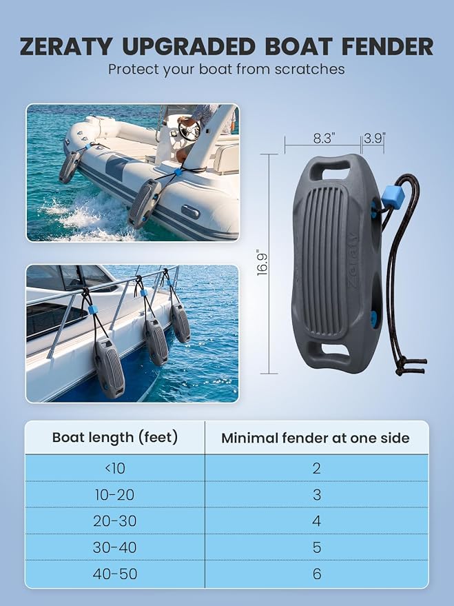 Zeraty Solid EVA Boat Fenders 1-2-4 Packs, 17''x8'' No-Deflation Dock Bumpers with Adjustable Ropes, Modular Stackable Non-Rolling Marine Hull Protector for Pontoon, Yacht, Bass, Jet Ski and Jon Boats