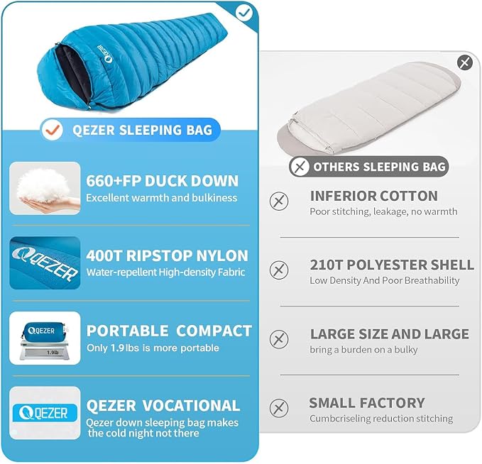 0 Degree Sleeping Bag for Adults 650 Fill Power Down Sleeping Bag for Cold Weather -20F / -8F / 0F / 10F Large Lightweight