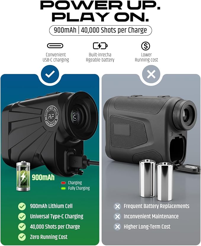 Range Finder Golf 1700 Yards - Golf Rangefinder with Slope, Magnetic Stripe - 6.5X Magnification, Flag Pole Locking Vibration - 0.5 Yard Accuracy Golf Laser Rangefinder, Rechargeable Range Finders