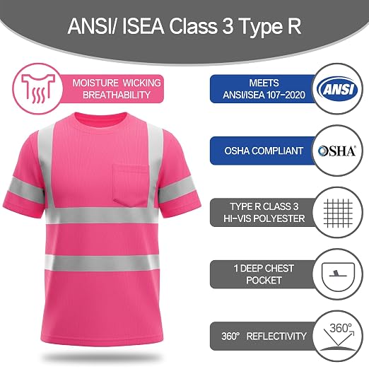 sesafety Safety Reflective Shirtst, Class 2 High Visibility Shirts for Men Construction Work Mesh Short Sleeve Red M