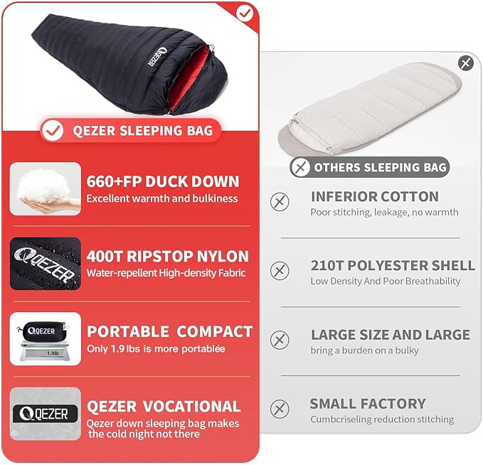 0 Degree Sleeping Bag for Adults 650 Fill Power Down Sleeping Bag for Cold Weather -20F / -8F / 0F / 10F Large Lightweight