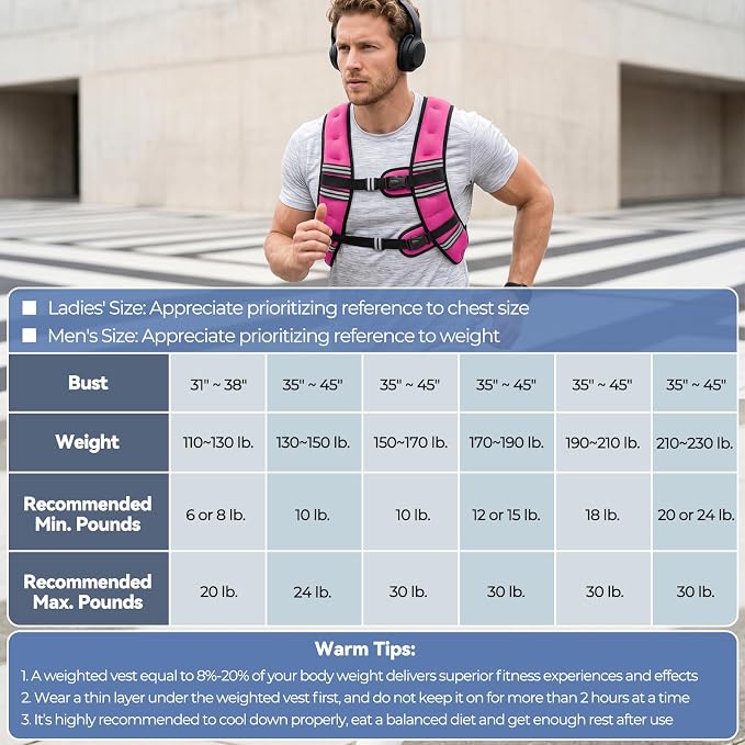 Zeerun Weighted Vest, 6lb/8lb/10lb/12lb/15lb/18lb/20lb/24lb/30lb for Men Women, Reflective Stripe Adjustable Buckle, Comfortable Durable Rucking Vest for Walking Running Strength Training