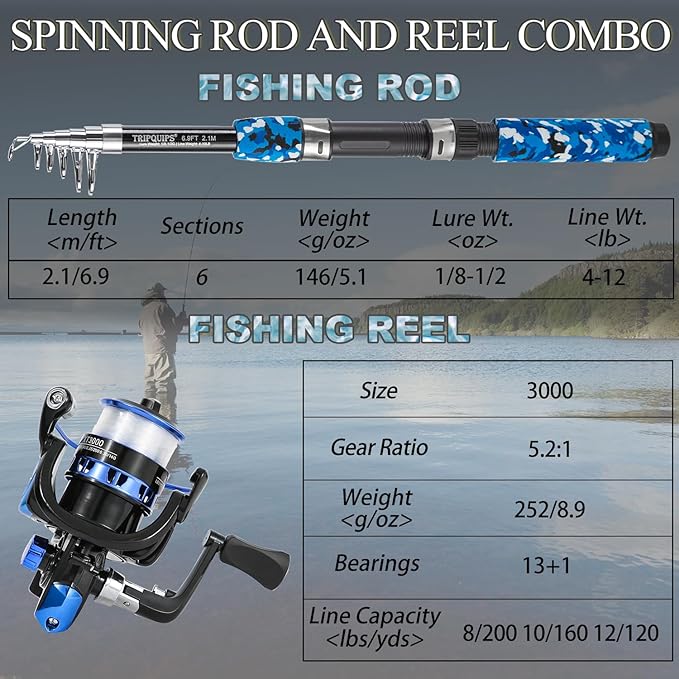 Tripquips Fishing Pole Combo, 6.9ft Telescopic Rods Set, Collapsible Fishing Rods 2PCS Spinning Reel Set with Carrier Bag Freshwater Fishing Rod and Reel Combos Kits