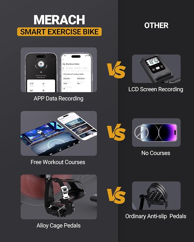 Merach Exercise Bike, Magnetic Friction Stationary Bike with Brake Pad and Exclusive App, Low Noise Indoor Cycling Bike with 300lbs Weight Capacity, Tablet Mount and Fitness Courses for Weight Loss