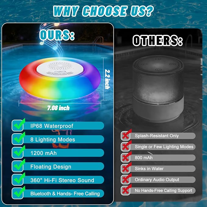 2 Pack Floating Pool Lights with Bluetooth Pool Speaker, 2-in-1 RGB Pool Lights, IP68 Waterproof, 360° Hi-Fi Sound for Pool, Hot Tub and Outdoor Parties