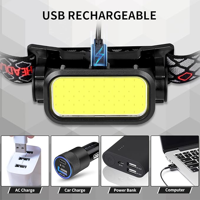 LED Headlamp High Lumens with Motion Sensor Super Bright, 3 Lighting Modes, Digital Display, Rechargeable, Waterproof Head Lamp, 90° Adjustable for Camping, Hiking, Fishing, Running Outdoor (1) (2)