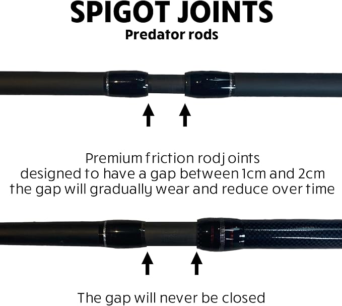 Rigged and Ready Predator Series Spin & Baitcast Travel Fishing Rods. Unique Spin Cast Micro Trigger. Compact Hi-Carbon Rods. 4 Rod Sections, 2 Tips, + case. Mobile Lure Rod Anglers. Fresh & Saltwater