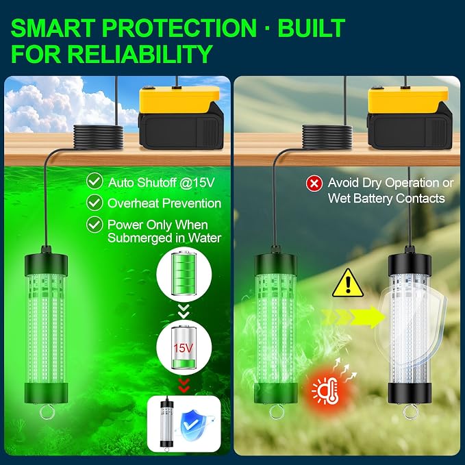100W LED Underwater Fishing Light Compatible with for DeWalt 20V Battery (Not Included), 10000 Lumens, IP68 Waterproof Green Submersible Light with 8M Cable for Night/Boat/Ice Fishing