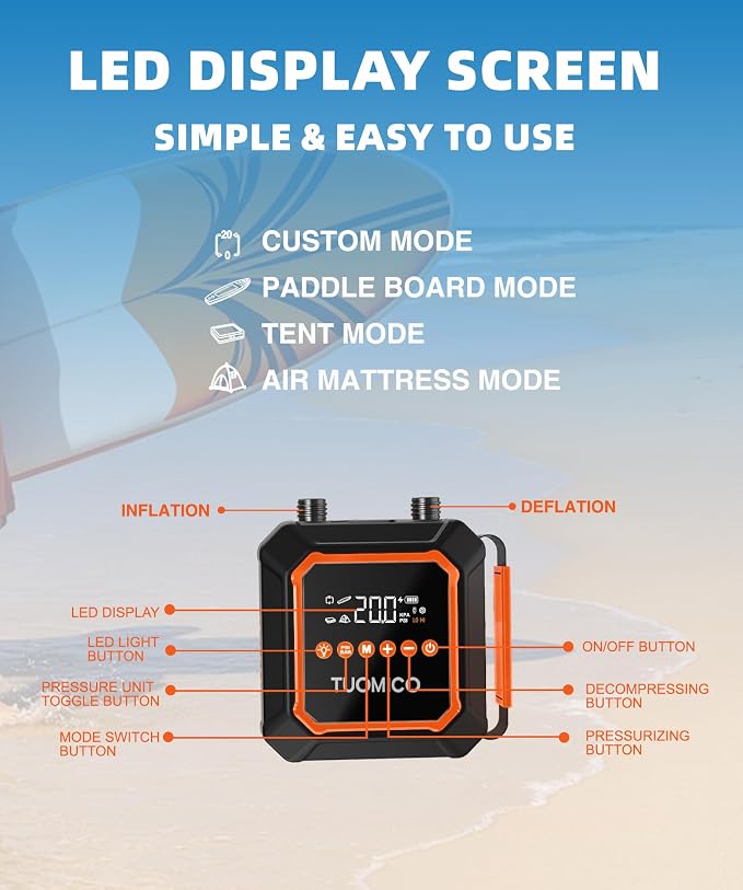 Paddle Board Electric Pump Portable Sup Air Pump with 74WH Rechargeable Battery, 20PSI Cordless Air Compressor with Auto-Off for Inflatable Paddleboard Kayak Boat Kite Wing Tent Raft Dinghy