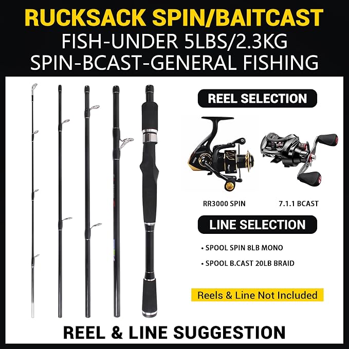 Rigged and Ready Travel Fishing Rucksack Rod 6’ 182 cm. Compact Length 15.5’ 40 cm