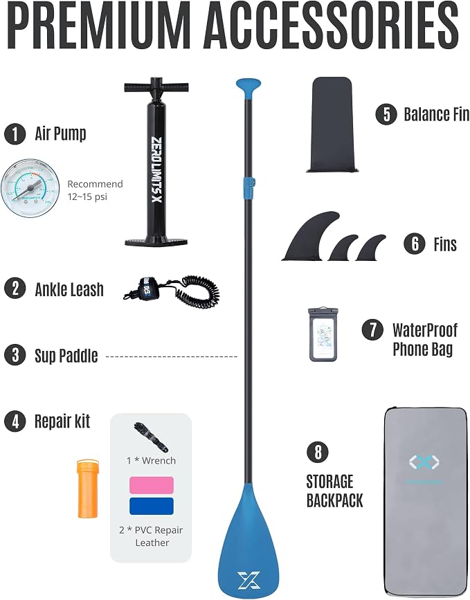 ZLX Inflatable Stand Up Paddle Board, 10'6" SUP Non-Slip Stable Deck Pad, Unique Center Fin, Premium Accessories, Paddleboard for Adults, Beginners, All Skill Levels