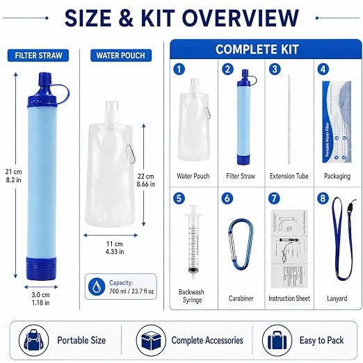 Water Filter, Survival Filtration Portable Gear, Emergency Preparedness, Supply for Drinking Hiking Camping Team Family Outing (3PCS)