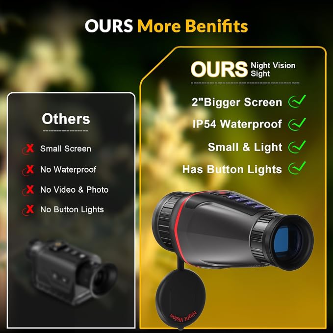 4K Digital Night Vision Monocular, 1314FT Nightvision Distance & Manual Focus & Diopter, Night Vision Goggles for 36MP Photo & 4K Video Recording with 32GB Card