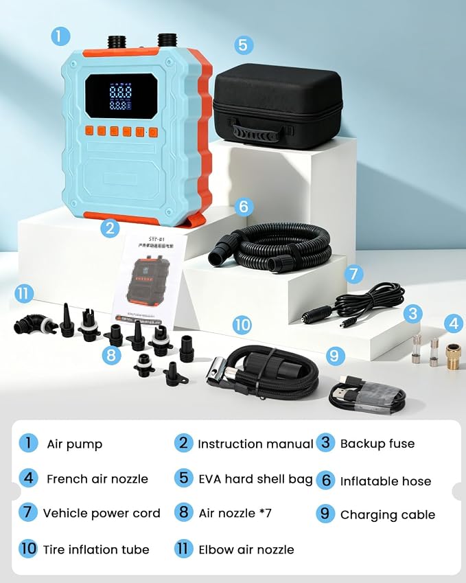 Electric Paddle Board Pump, 60PSI Rechargeable 15600mAh SUP Pump, Dual Stage Fast Inflation & Deflation with LED Light, Auto-Off Electric Pump for SUP, Surfing Kite, Tent and Inflatable Boat