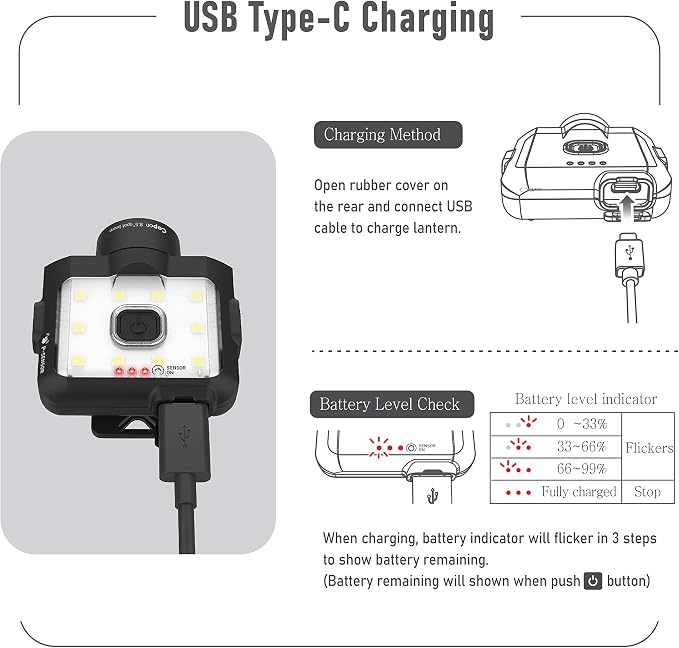 Claymore Capon 120D (Red) - Rechargeable Cap Light with Motion Sensor, Multi-Purpose Clip-On, Focus Mode for Enhanced Light Distance. 3 Lighting Modes, 380 Lumens, Dust and Waterproof.