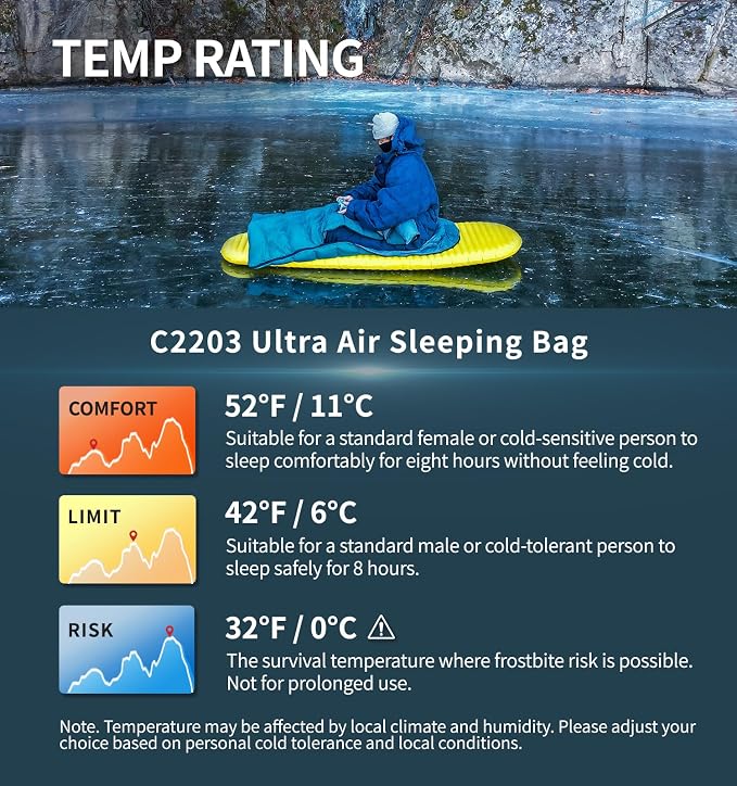 Litume Ultra Compact Down Sleeping Bag - 3 Season, Lightweight, 700 Fill Power, Packable for Adults, Double, Backpacking, Camping, Hiking, Family - With Stuff Sack