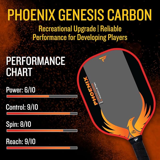 Paddletek Phoenix Genesis Carbon 14mm Pickleball Paddle – Textured Carbon Fiber Pickleball Paddle with Polypropylene Honeycomb Core – USAPA Approved – Balanced All-Court Performance – 5.25" Handle