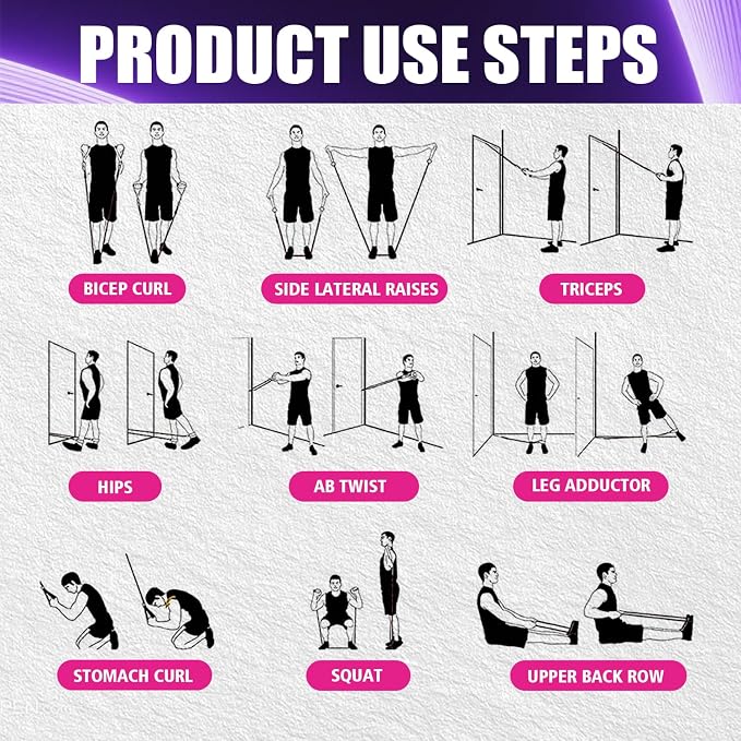 WHATAFIT Resistance Bands, Exercise Bands, Workout Bands with Handles, Door Anchor and Ankle Straps, 5 Resistance Levels Fitness Bands for Strength Training, Physical Therapy, and Home Gym Equipment