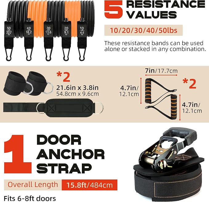 Resistance Band Door Ratchet Anchor with 6 Points - Portable Home Workout Anchor (Fits 6-7.7ft Doors)