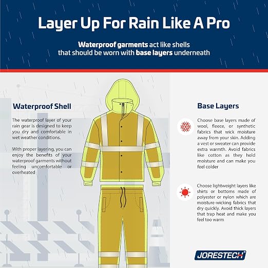 JORESTECH Hi-Visibility Waterproof Rain Jacket with Mesh Lining, ANSI/ISEA 107-2015 Class 3 Type R, Lightweight Wind-Resistant Safety Jacket
