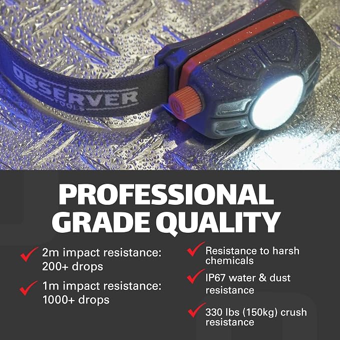 Observer Tools Rechargeable LED Headlamp Waterproof - Hiking Camping Outdoors Flashlight Head Lamp - Hard Hat Work Light w/Motion Sensor for Adults - Gift
