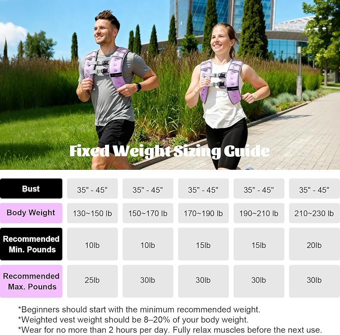 Weighted Vest Weight Vest for Men Women Kids Weights Included with Reflective Stripe, Body Weight Vests Adjustable for Running, Workout, Jogging, Walking