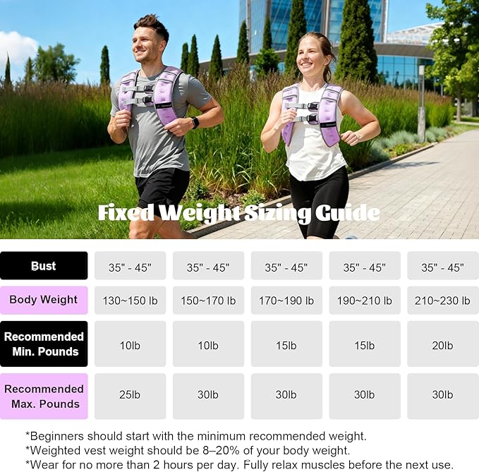 Weighted Vest Weight Vest for Men Women Kids Weights Included with Reflective Stripe, Body Weight Vests Adjustable for Running, Workout, Jogging, Walking