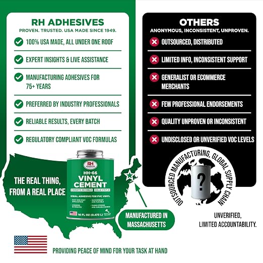 HH-66 Vinyl Cement 16 oz - Vinyl Adhesive, Cement Glue, Industrial Contact Cement for PVC & Vinyl Repair - Waterproof Flexible Vinyl Glue for Tarps, Pool Liners, Inflatables & Marine – RH Adhesives