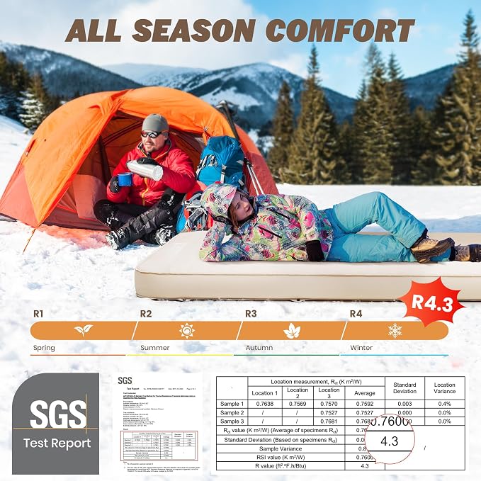 TOBTOS 4" Thick Self Inflating Sleeping Pad with Electric Pump, 60s Inflate Ultra-Compressible Compact Foam Camping Mattress, Insulated Sleeping Mat for Tent, Car, Camping