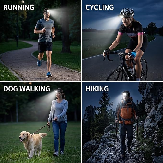 Rechargeable LED Headlamp - 1600 Lumens, USB-C, Utra Durable, Shockproof and Waterproof, Survives 3M Drops, Submersible and Impact-Resistant, Perfect for Camping, Heavy-Duty Work, and Adventure