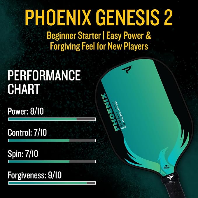 Paddletek Phoenix Genesis 2 – 14mm Pickleball Paddle – Fiberglass Composite Face – Easy Power & Soft Feel – USAPA Approved Pickle Ball Paddle – 5.25 Inch Handle