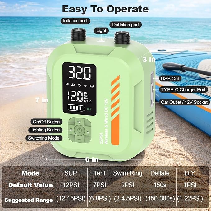 Paddle Board Pump Electric Portable,Rechargeable 22 PSI SUP Air Pump,Dual Power 7800mAh,12V DC Car Plug,Inflation Deflation,Auto-Off,for Paddleboard,Kayak,Kite,Tent,Kayaks
