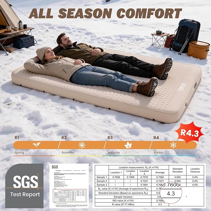 TOBTOS 4" Thick Self Inflating Sleeping Pad with Electric Pump, 150s Inflate Ultra-Compressible Foam Camping Mattress, All-Season Camping Sleeping Pad for Car, Tent - Full Size