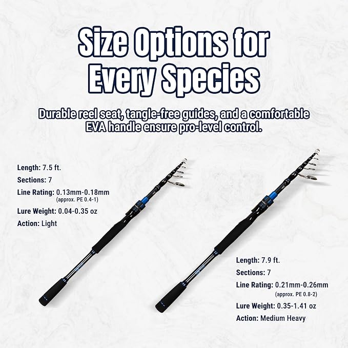 Reaction Tackle Telescopic Spinning Rod Series– Carbon Travel Fishing Rod – Collapsible Rod for Freshwater and Saltwater