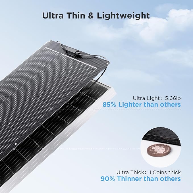 400W Flexible Solar Panel System (4x100W), All-Black ETFE Array, 23% Efficiency High-Power Off-Grid Kit, Compatible with 12V/24V/48V Batteries, RV, and Cabin