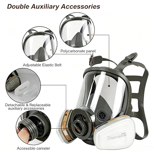 Reusable Full Face Shield Mask, Anti-Fog Clear Lens & Soft Silicone Seal, for Home DIY, Painting, Woodworking, Gardening & Renovation