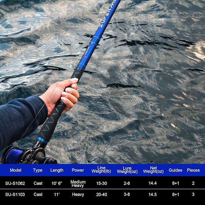 Fiblink Surf Spinning Fishing Rod Carbon Fiber Travel Fishing Rod(9-Feet &11-Feet & 12-Feet & 13-Feet & 15-Feet)
