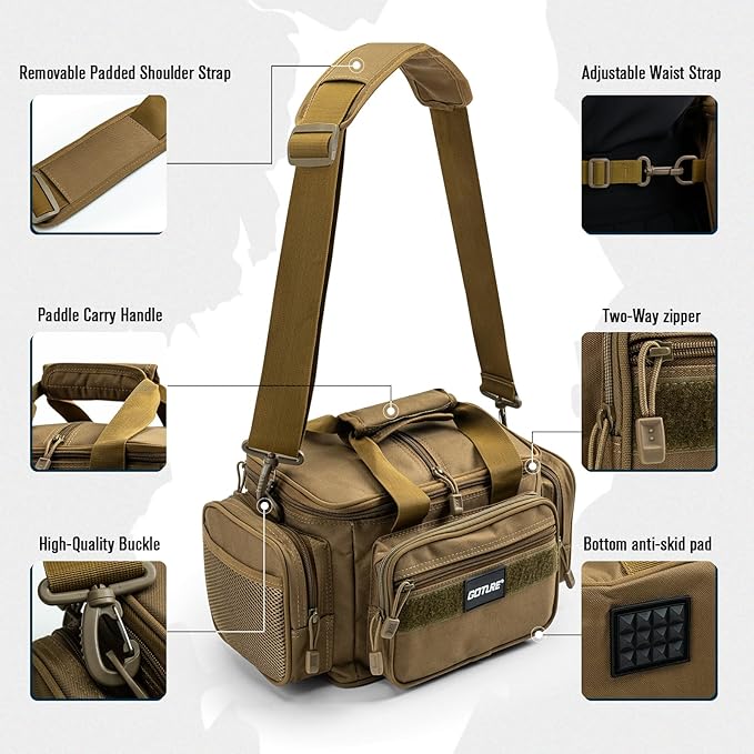Goture Fishing Tackle Bag, 600D Water-Resistant Soft Side Crossbody Sling Bag for Men & Women,Small Gear Storage Tactical Bags for Saltwater & Freshwater,Fits 4 3600 Tackle Boxes (Not Included)