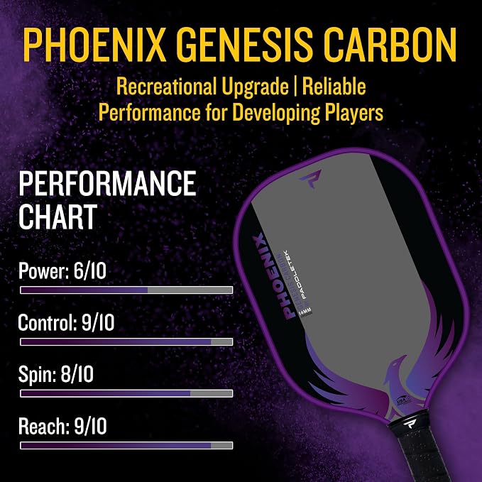 Paddletek Phoenix Genesis Carbon 14mm Pickleball Paddle – Textured Carbon Fiber Pickleball Paddle with Polypropylene Honeycomb Core – USAPA Approved – Balanced All-Court Performance – 5.25" Handle