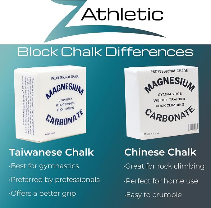 Z Athletic Block Chalk for Gymnastics, Weightlifting, Rock Climbing, Crossfit (Multiple Sizes Available)