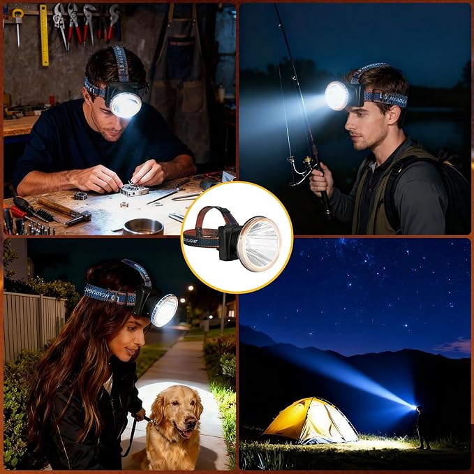 Ultra Bright LED Headlamp, 1000 Lumens Spotlight with Motion Sensor, Rechargeable with Power Display, 3 Modes, Long Distance Light, USB-C Charging